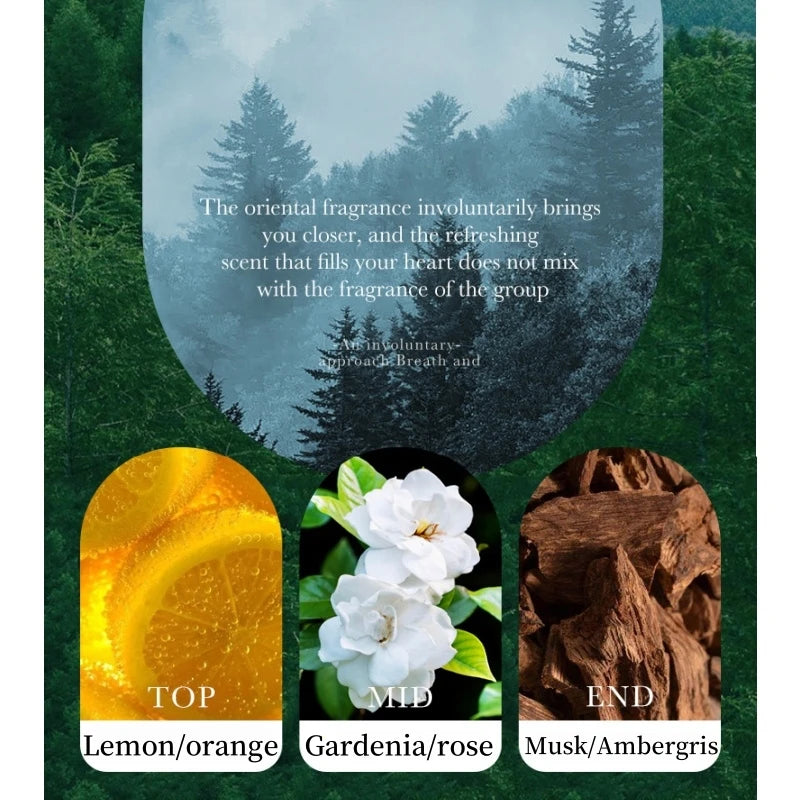 Lemon Shower Gel - Hypoallergenic Body Wash | 2 CUZZNS
